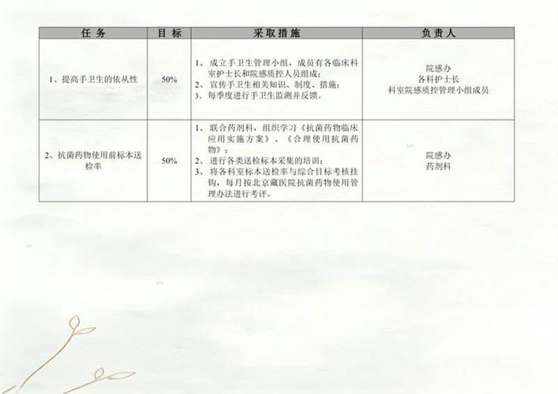 云南健康管理：探索自然的疗愈之道