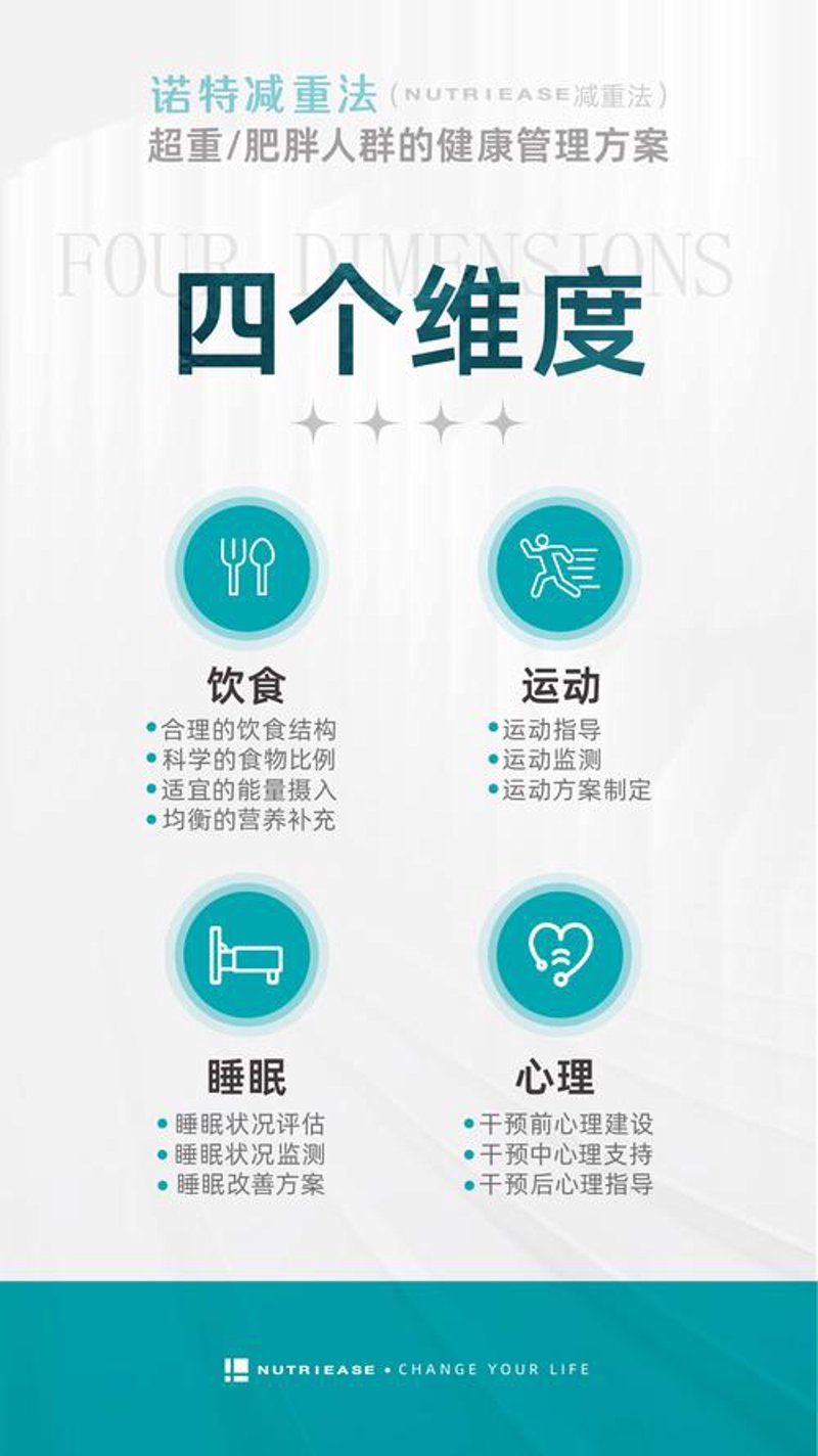 营养指导